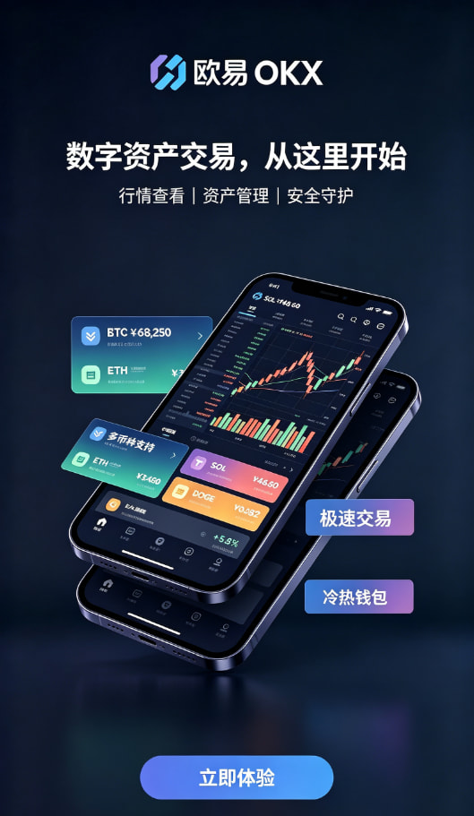 欧交易所APP官方网站行情工具功能展示